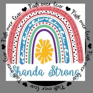 Meet your Posher, Brandy